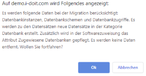 Migration