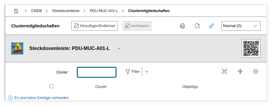 PDU Branch