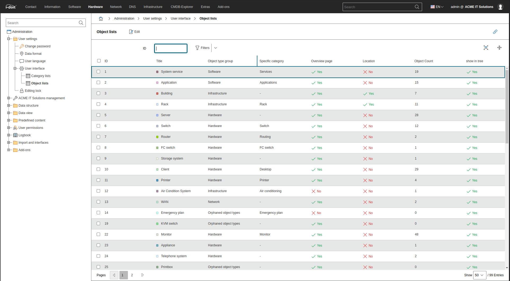 Accessing the Configuration