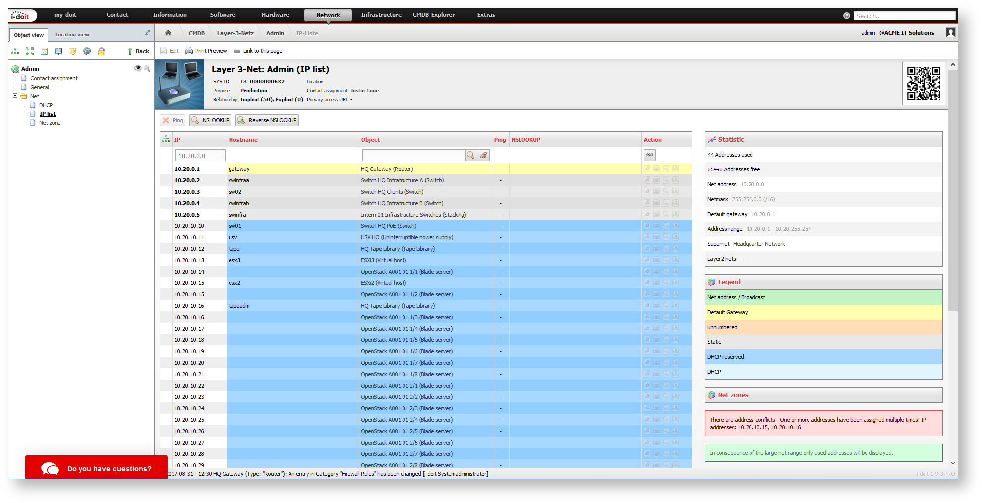 IP List Category