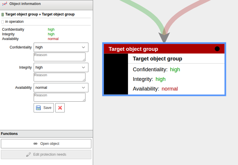 Edit protection needs