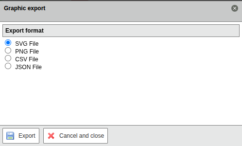 Export protection needs