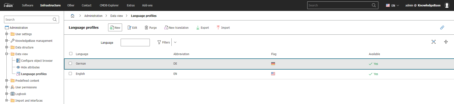 Language profiles