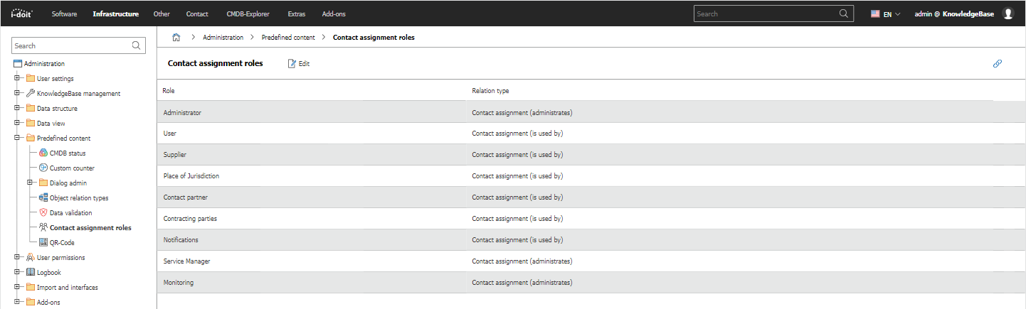 Contact Assignment Roles