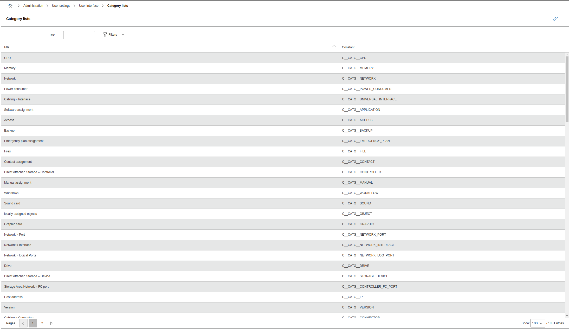 Category Lists