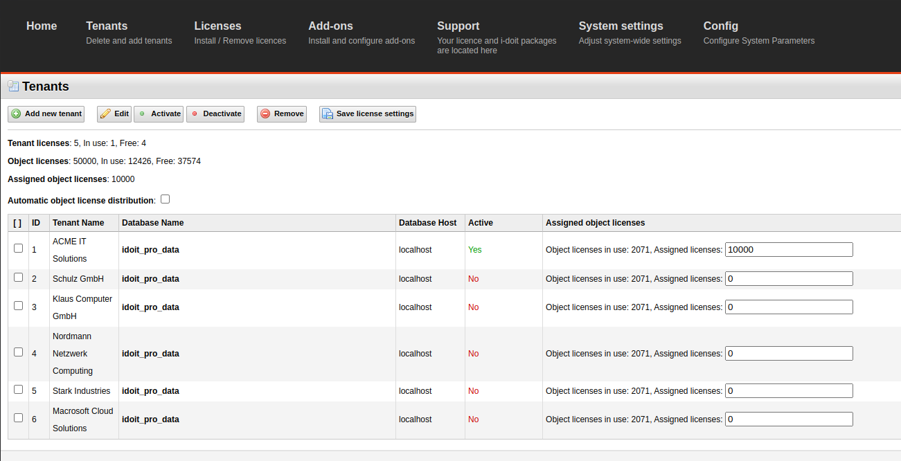 Object Limitation per Tenant