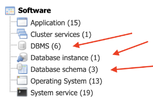 documentation-databases-models